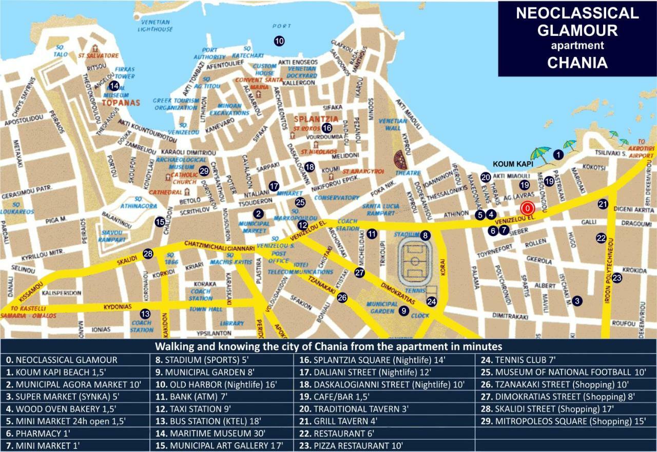 Neoclassical Glamour Chania  Zewnętrze zdjęcie